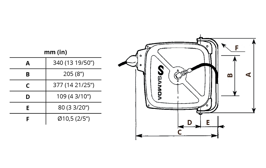 Samoa RM-3 kompakti koteloitu letkukela 12m / 10mm / ilma, vesi, jäähd.